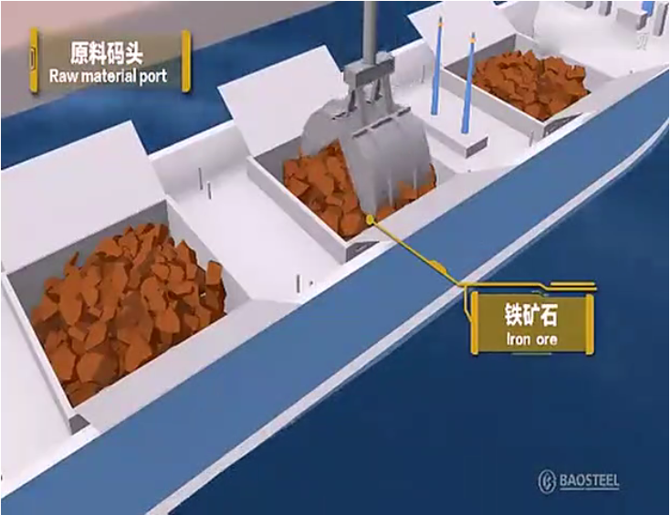 動畫模擬軋鋼工藝流程，看后全明白了